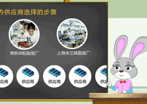 flash動畫案例